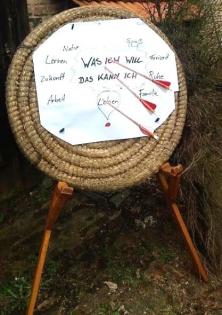 Bildungsurlaub auf dem Reiterhof