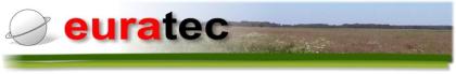 Terracell Huf- und Euterpflegekonzentrat aus Kräuterextrakten 100 biologisch